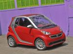 Smart ForTwo Electric Drive Cabrio 2012 года (NA)